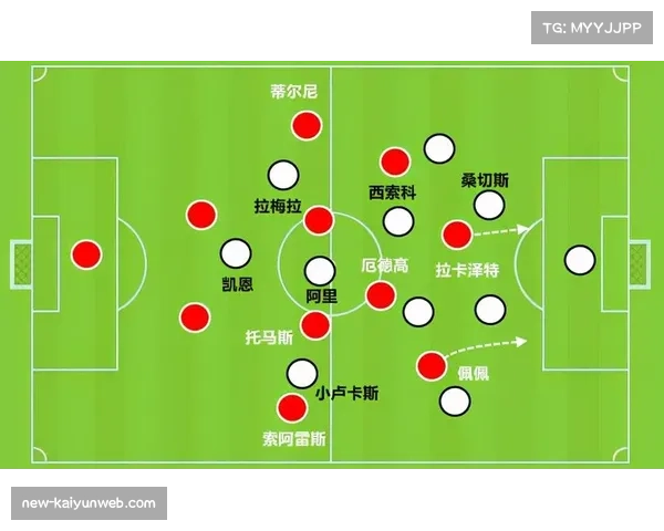 阿森纳阵地战进攻效率研究 特罗萨德远射成破局手段